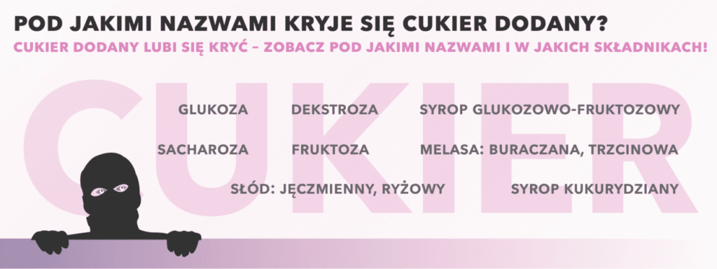 wszystko o cukrze