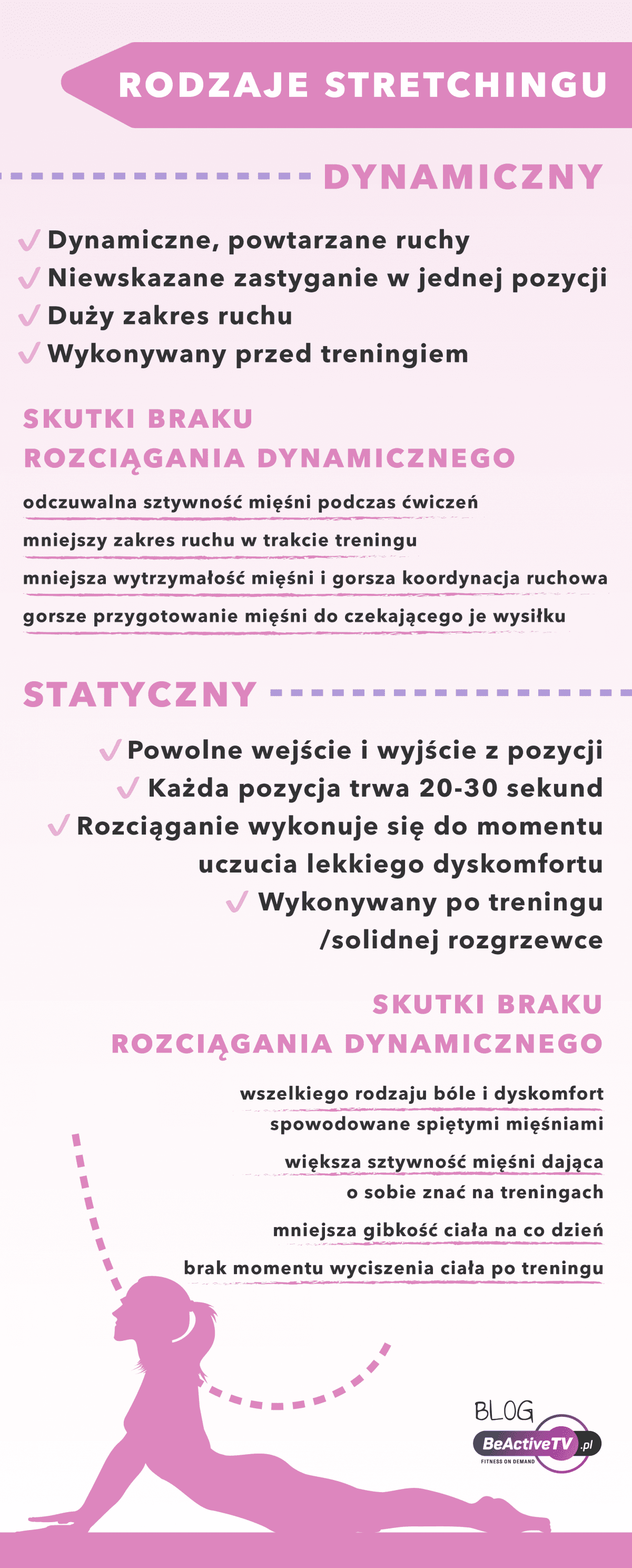 Czym jest stretching i dlaczego jest taki ważny? – Blog BeActiveTV